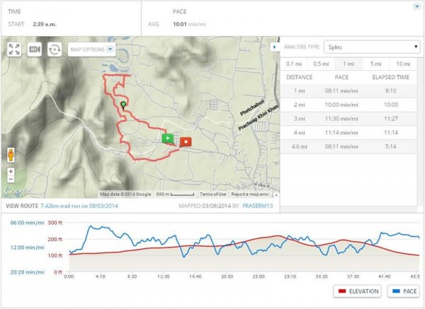 H2H3 run #274 (map), 8-Mar-2014 (Medium).jpeg