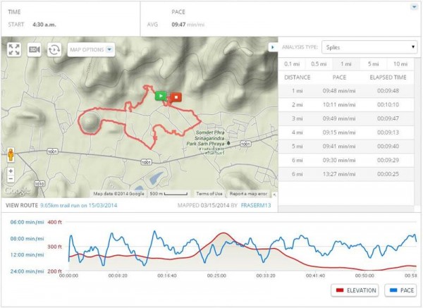 CAH3 run#226 (map), 15-Mar-2014.JPG