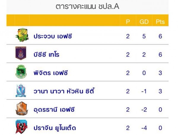 Table_week_2.jpg