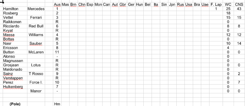 Screen Shot 2015-03-16 at 12.58.56.png