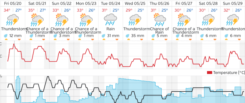 Screen Shot 2016-05-20 at 13.32.55.png