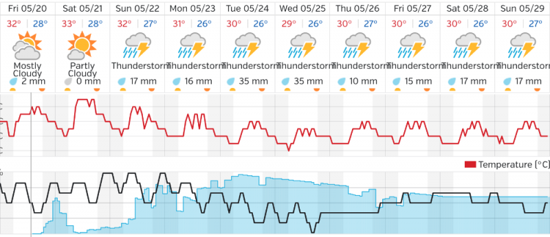 Screen Shot 2016-05-20 at 13.32.13.png