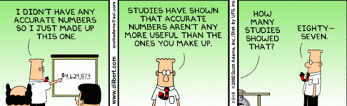 dilbert_made_up_numbers.gif