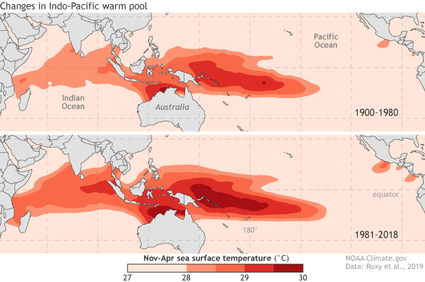 IndianOcean_WesternPacific_WarmPool_620.jpg