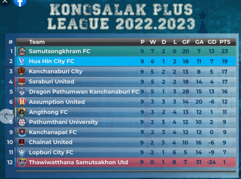hhc_table.jpg