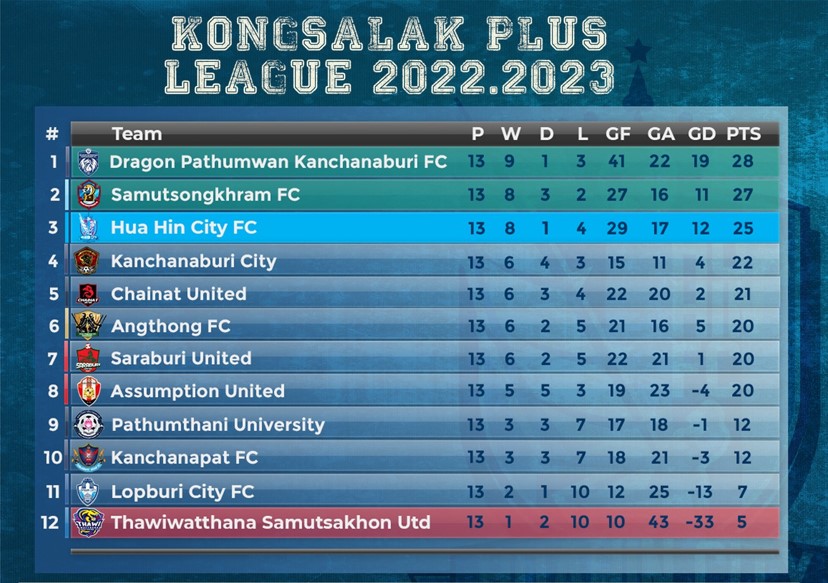 HHC_Table.jpg