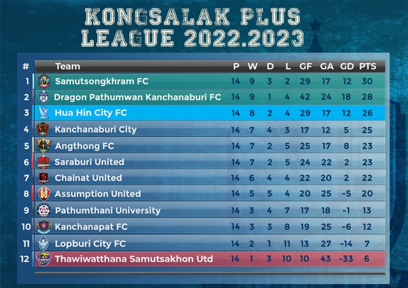 HHC_Table.jpg