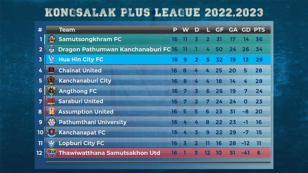 HHC_Table.jpg