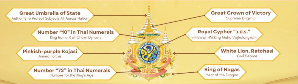 Royal_Emblem.jpg