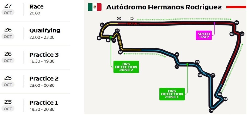 F1-Mexico.jpg