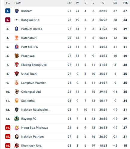table.png
