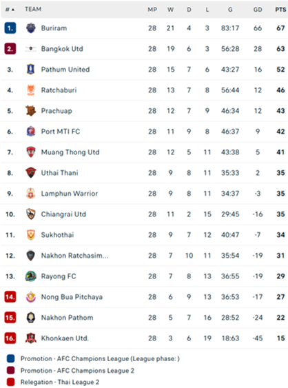 table.png