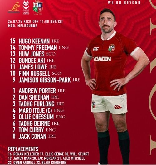 Lions-2ndTest.jpg