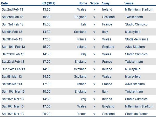 6N Fixtures.JPG