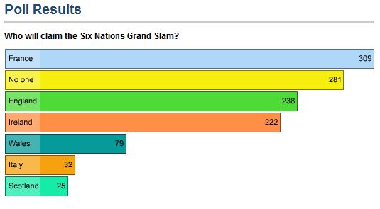 6N_Poll.JPG