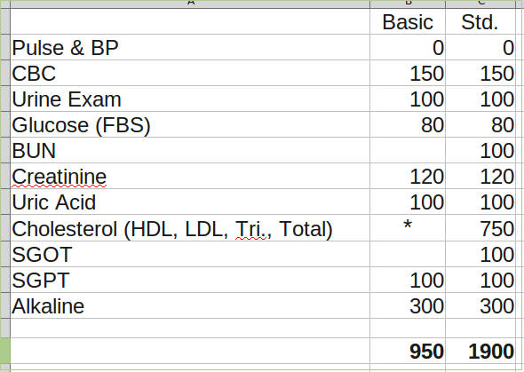Blood-Test-Costs-Compared.jpg